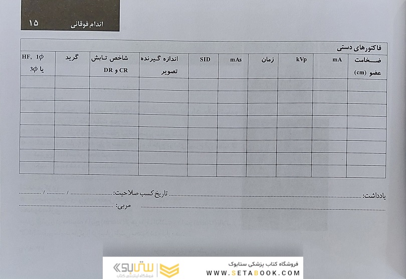 راهنمای جیبی تصویربرداری مریل 2023