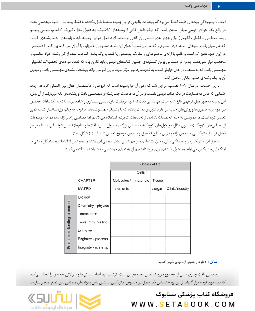 مهندسی بافت