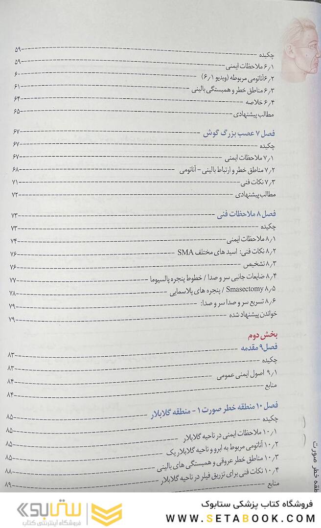 منطقه خطر صورت