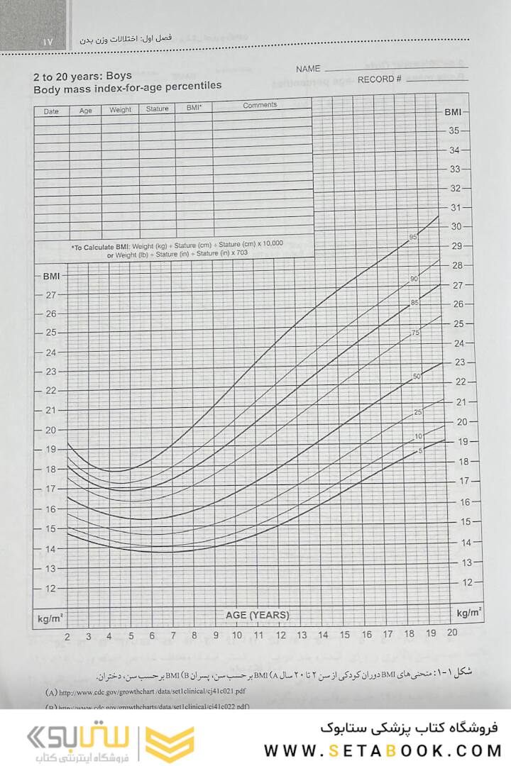 اصول و کاربرد ژنتیک و ژنومیک پزشکی امری و رایمون اختلالات متابولیک 2021