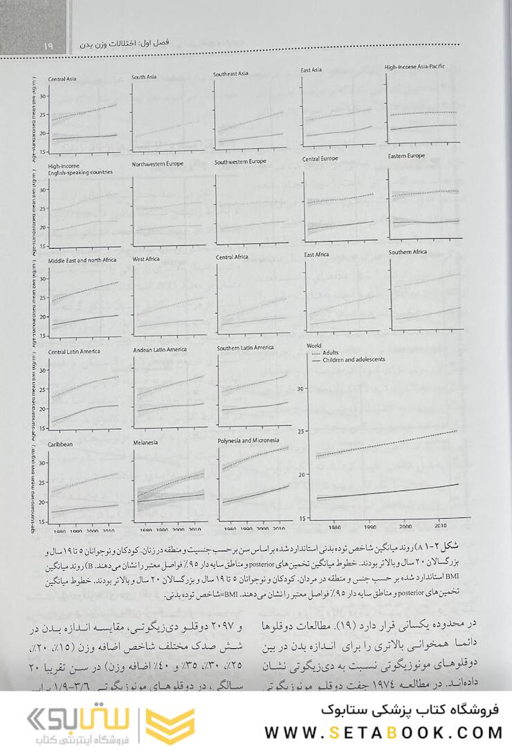 اصول و کاربرد ژنتیک و ژنومیک پزشکی امری و رایمون اختلالات متابولیک 2021