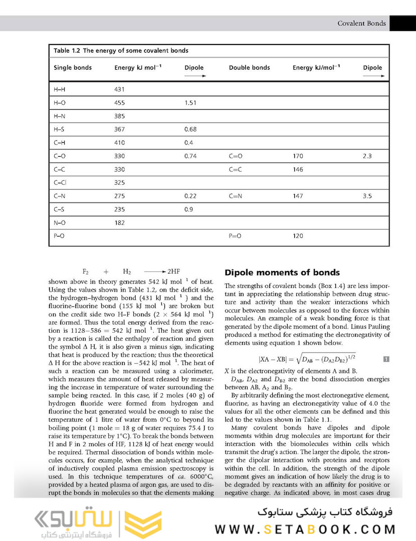 Pharmaceutical Chemistry 1st Edicion