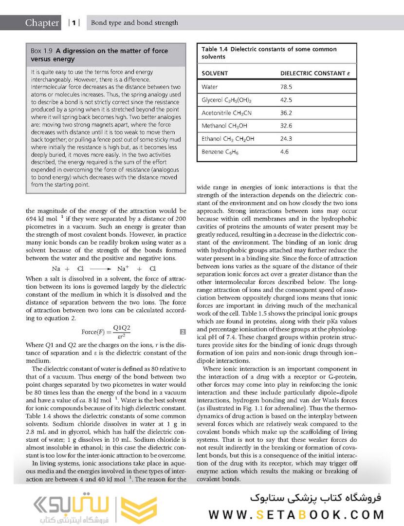 Pharmaceutical Chemistry 1st Edicion