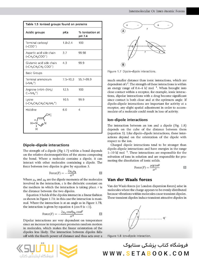 Pharmaceutical Chemistry 1st Edicion