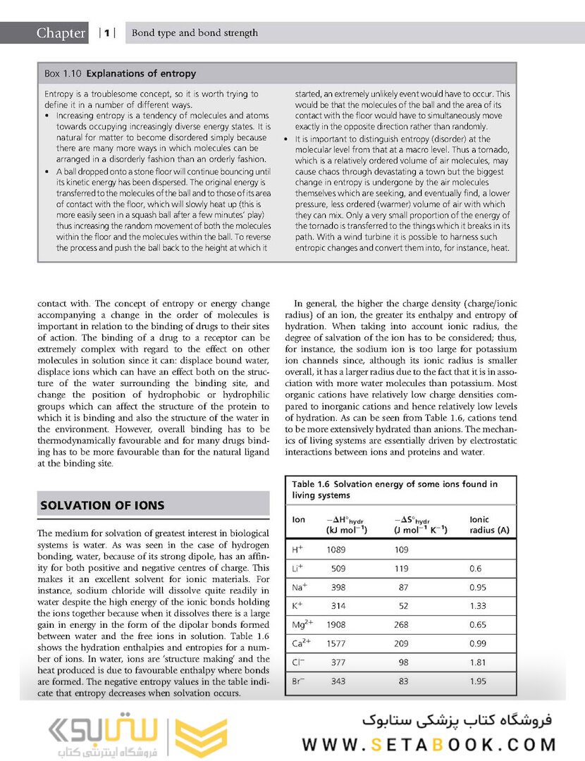 Pharmaceutical Chemistry 1st Edicion