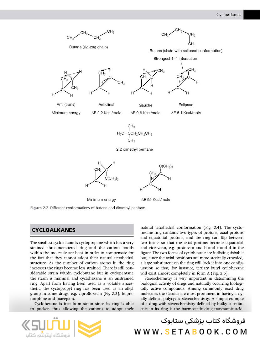 Pharmaceutical Chemistry 1st Edicion
