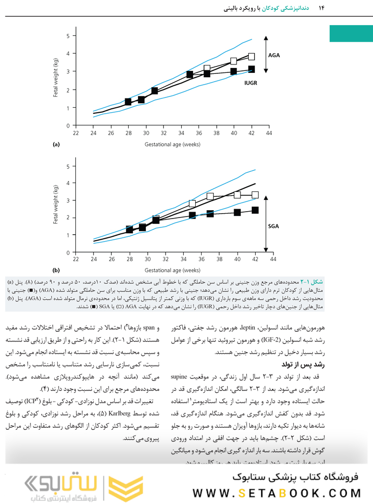 دندانپزشکی کودکان با رویکرد بالینی - کخ Koch-2017