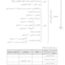 میانبر الگوریتم انگل شناسی (کرم شناسی و تک یاخته شناسی)