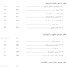 AGK بانک سوالات بیوشیمی با پاسخ تشریحی