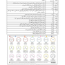 صفر تا صد بیوشیمی پایه و بالینی