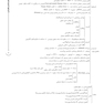 AGK الگوریتم ویروس شناسی