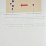 راهنمای کاربردی علم و هنر لیفت با نخ