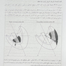 ECG در اورژانس های قلبی