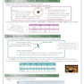 AS-Level Chemistry OCR A Complete Revision - Practice