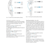 اطلس طب سوزنی Atlas of Acupuncture