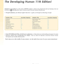 The Developing Human: Clinically Oriented Embryology 2019 انسان در حال توسعه: جنین شناسی بالینی مور