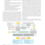 Atlas of Differential Diagnosis in Neoplastic Hematopathology2021