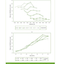 Epidemiology: Beyond the Basics2018