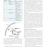 Medical Pharmacology and Therapeutics2022