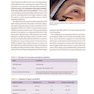 Dermal Fillers for Dental Professionals