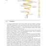 Management of Deep Carious Lesions 2018