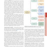 HARRISONS PRINCIPLES OF INTERNAL MEDICINE Part Disorders Of the Kindney And Urinary Tract