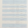 پرستاری داخلی و جراحی برونر و سودارث 2022 عفونی و اورژانس جلد 16