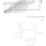 کتاب جامع تغذیه اساسی و رژیم درمانی