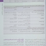 اصول طب داخلی هاریسون بیماری های غدد و متابولیسم 2022