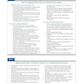 Nursing Interventions Classification (NIC), 7th Edicion