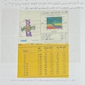 سنجش تراکم استخوان (دانسیتومتری)