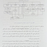 سنجش تراکم استخوان (دانسیتومتری)