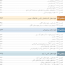 اصول طب داخلی هاریسون 2022 بیمار ی های عفونی (ویروس، تک یاخته، ایدز، کرم)