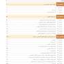 اصول طب داخلی هاریسون 2022 بیماریهای عفونی باکتریال