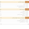 اصول طب داخلی هاریسون 2022 بیماریهای عفونی باکتریال