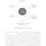 یادگیری درمان مبتنی بر پذیرش و تعهد ACT