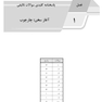 AGK آزمون های روانی و مصاحبه روانپزشکی