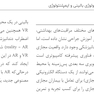 مرور جامع پریودنتولوژی و ایمپلنتولوژی بالینی کارانزا 2024