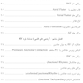 آموزش تفسیر نوار قلب