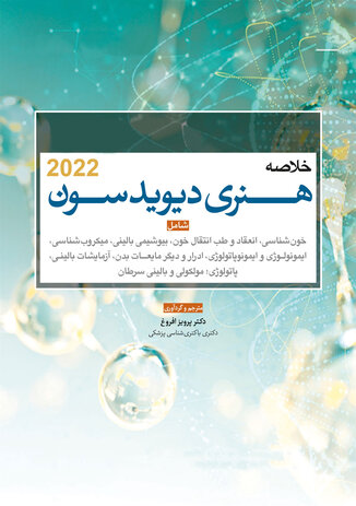خلاصه هنری دیویدسون  2022